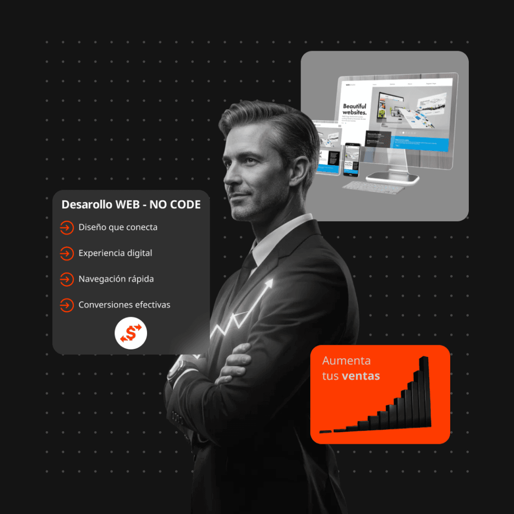 Marketing Digital y Diseño Web para servicios de "Desarrollo WEB - NO CODE" orientados a resultados.